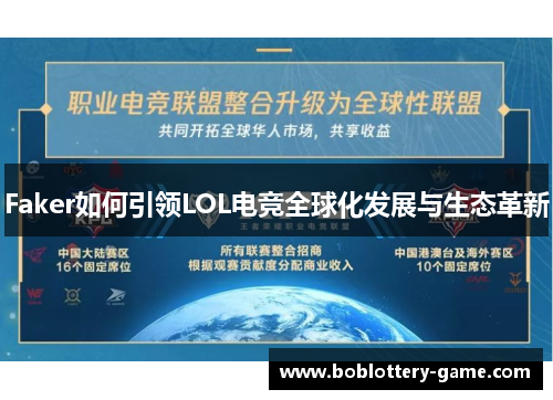 Faker如何引领LOL电竞全球化发展与生态革新