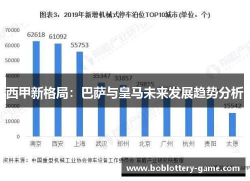 西甲新格局：巴萨与皇马未来发展趋势分析