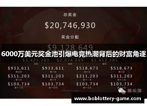6000万美元奖金池引爆电竞热潮背后的财富角逐