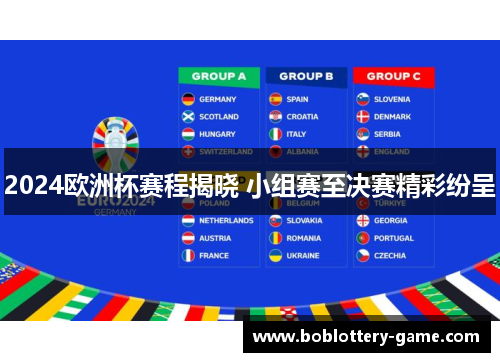 2024欧洲杯赛程揭晓 小组赛至决赛精彩纷呈